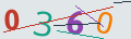 verifycode